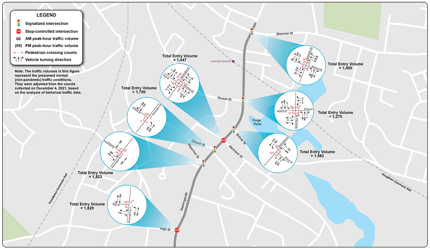 Figure 8: Estimated 2021 Saturday Peak-Hour Volumes, Part 1
A map of the northern half of the Washington Street corridor (between Sherman Street and High Street) is shown on this figure. Seven intersections are highlighted, and the Saturday peak-hour volumes for each of those intersections are displayed on the map.